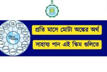 WB Government Scheme (পশ্চিমবঙ্গ সরকারি প্রকল্প)