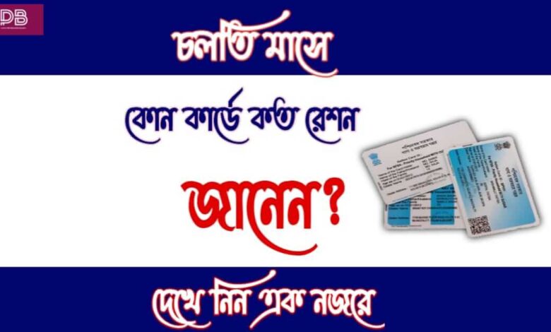 Ration Card ( রেশন কার্ড)