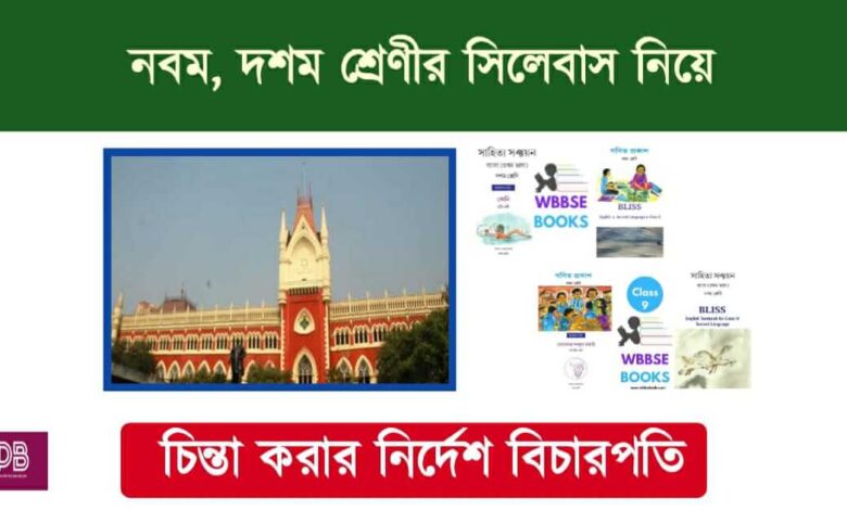 School Syllabus ( স্কুল সিলেবাস)