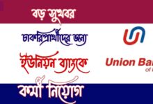 Union Bank Of India ( ইউনিয়ন ব্যাংক অফ ইন্ডিয়া)