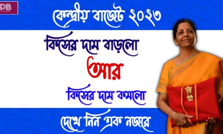Union Budget 2023 ( কেন্দ্রীয় বাজেট ২০২৩)