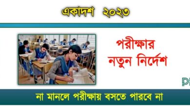 Test Exam 2023 ( একাদশ শ্রেণীর টেস্ট পরীক্ষা)