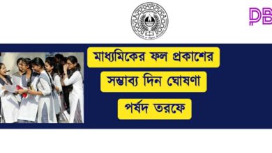 HS 2023 Result ( উচ্চ মাধ্যমিক পরীক্ষার ফলপ্রকাশ)