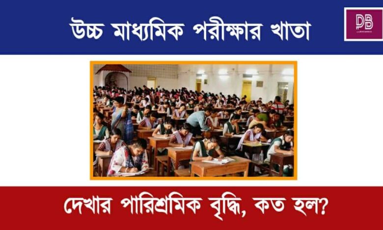 HS Exam 2023 Update ( উচ্চমাধ্যমিক পরীক্ষা ২০২৩ আপডেট)