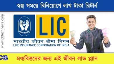LIC Jeevan Labh ( এলআইসি জীবন লাভ)