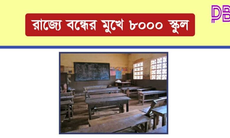 Primary School Closed ( প্রাইমারী স্কুল বন্ধ)