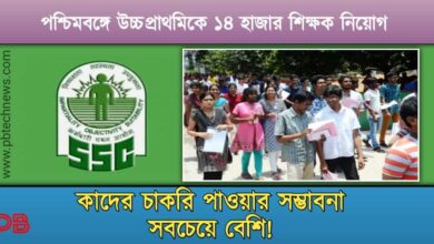 SSC (স্কুল সার্ভিস কমিশন)