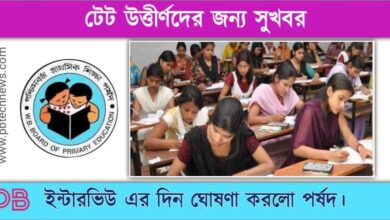 Tet Interview ( টেট ইন্টারভিউ)