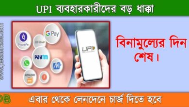 UPI Payment ( ইউপিআই পেমেন্ট)