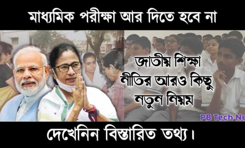 National Education Policy ( জাতীয় শিক্ষানীতি)