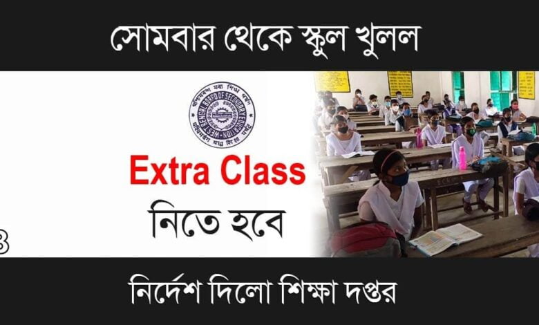 School Reopen (পুনরায় স্কুল খুলছে)