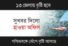 Weather Forecast (আবহাওয়ার পূর্বাভাস)