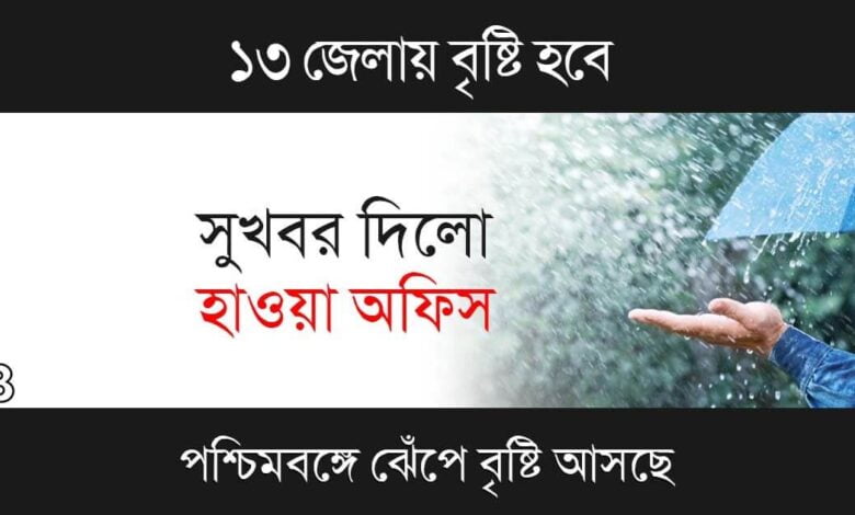Weather Forecast (আবহাওয়ার পূর্বাভাস)