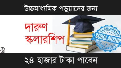 Priyamvada Birla Scholarship (প্রিয়ম্বদা বিড়লা স্কলারশিপ)