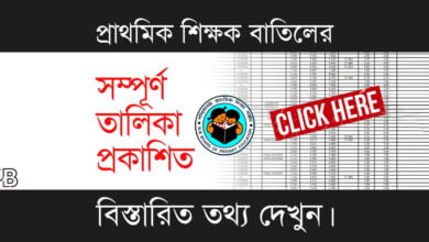 Primary Teacher Cancel List (প্রাথমিক শিক্ষক বাতিলের তালিকা)