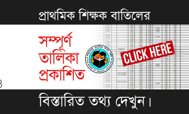 Primary Teacher Cancel List (প্রাথমিক শিক্ষক বাতিলের তালিকা)