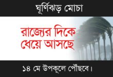 Cyclone Mocha (সাইক্লোন মোচা)