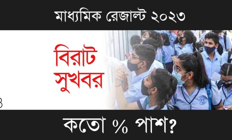 Madhyamik Result 2023 (মাধ্যমিক রেজাল্ট ২০২৩)