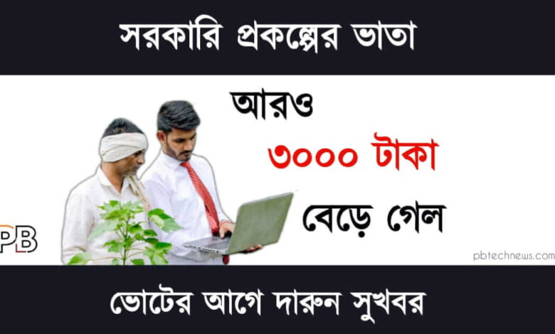 PM Mandhan Yojana (প্রধানমন্ত্রী মানধন যোজনা)