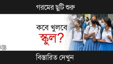 School Reopen (পুনরায় খুলছে স্কুল)