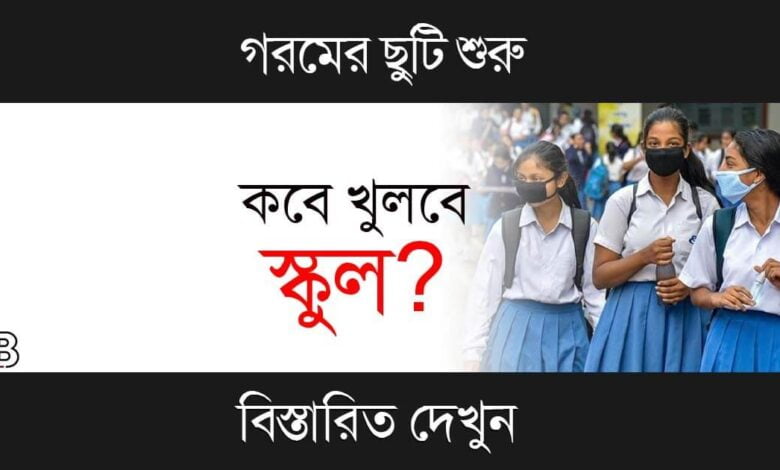 School Reopen (পুনরায় খুলছে স্কুল)