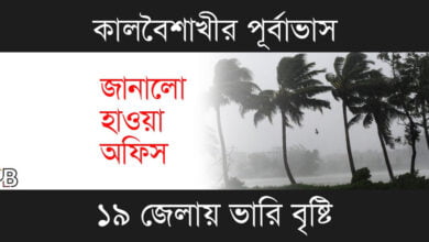 Weather Update (আবহাওয়ার খবর)