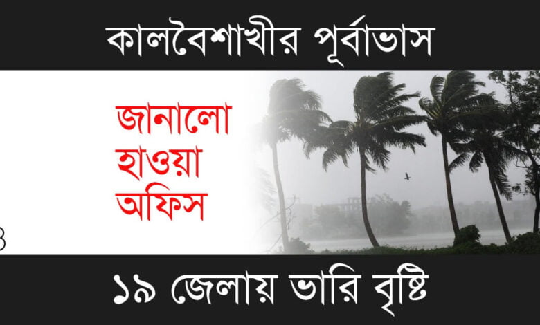 Weather Update (আবহাওয়ার খবর)