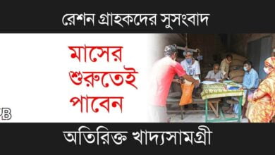 Ration Card (রেশন কার্ড)
