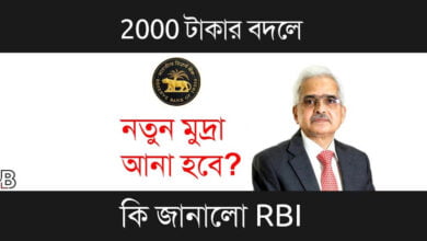 Indian Currency (ভারতীয় মুদ্রা)