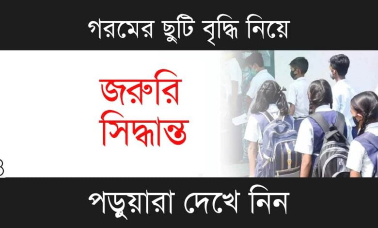 School Reopen (পুনরায় স্কুল খোলা)