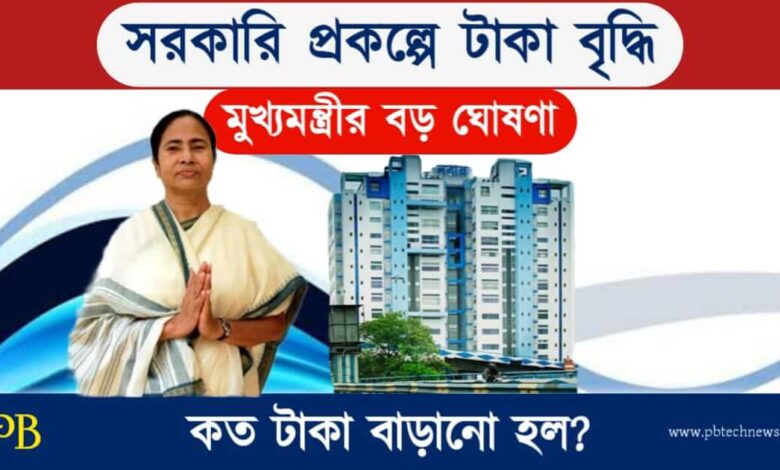 Govt Scheme (রাজ্য সরকারি প্রকল্প)