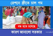 Ration Card (রেশন কার্ড)