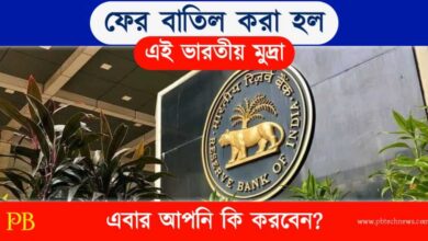 Indian Currency (ভারতীয় মুদ্রা)
