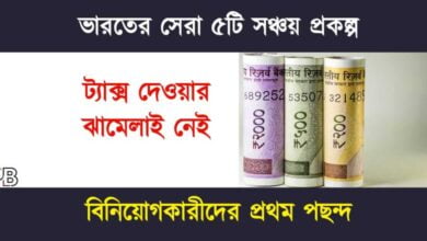 Fixed Deposit (ফিক্সড ডিপোজিট)