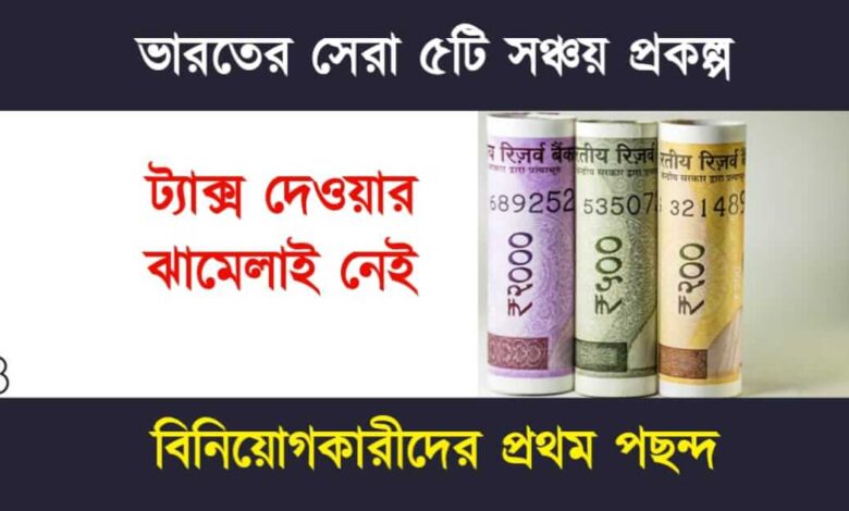 Fixed Deposit (ফিক্সড ডিপোজিট)