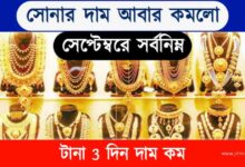 Gold Price Today (আজকের সোনার দাম)