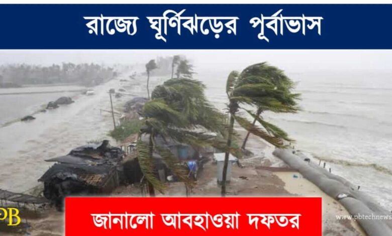 Cyclone Update (পশ্চিমবঙ্গে ঘূর্ণিঝড়ের পূর্বাভাস)