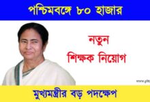Teacher Recruitment (শিক্ষক নিয়োগ)
