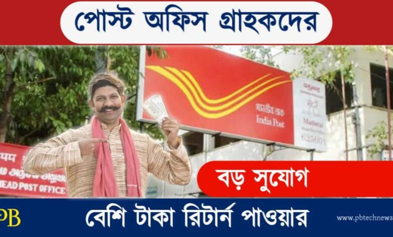 Post Office (পোস্ট অফিস)