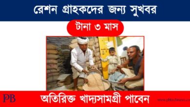 Ration Card (রেশন কার্ড)