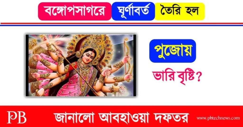Weather Forecast (আবহাওয়ার পূর্বাভাস)