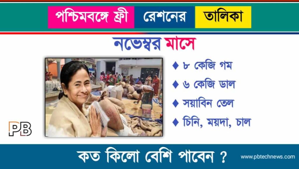 Ration Items List (বিনামূল্যে রেশন সামগ্রী)