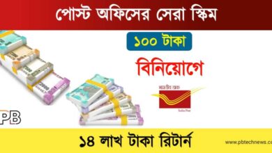 post office (পোস্ট অফিস)