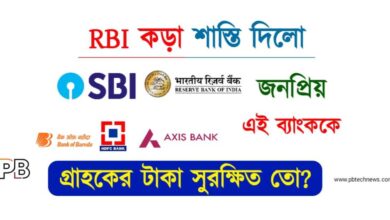 RBI Rules (রিজার্ভ ব্যাংকের নিয়ম)