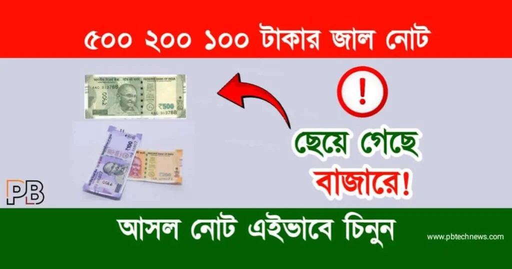 Indian Currency (ভারতীয় মুদ্রা)