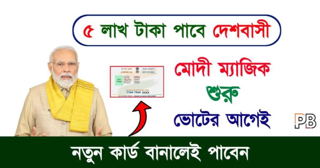 Ayushman Bharat Card (আয়ুষ্মান ভারত কার্ড)