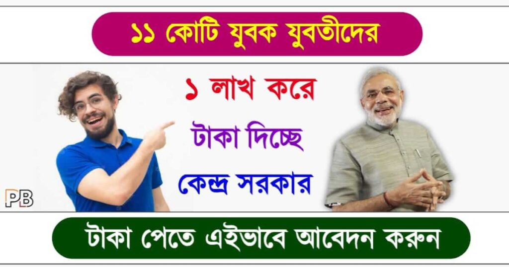 SBI E Mudra Loan (স্টেট ব্যাংক ই মুদ্রা লোন)