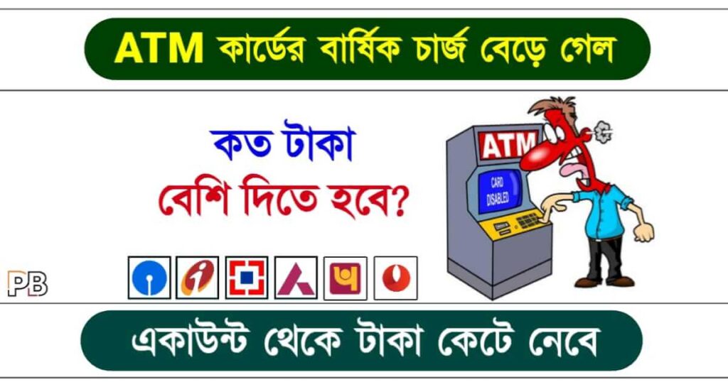 ATM Card Charges (এটিএম কার্ডের খরচ)