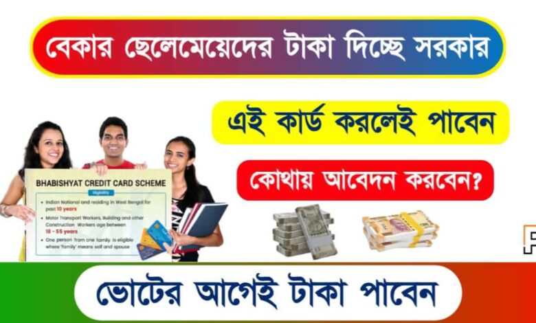 Bhabishyat Credit Card (ভবিষ্যৎ ক্রেডিট কার্ড)
