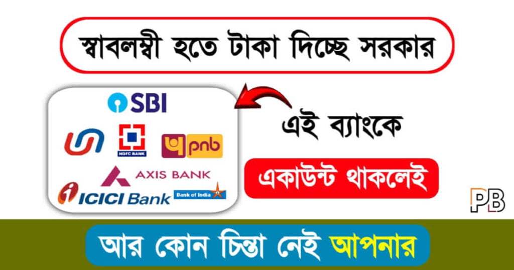 Business Loan (ব্যবসার জন্য ঋণ)